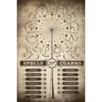HARRY POTTER - Spells & Charms - Poster 61 x 91cm