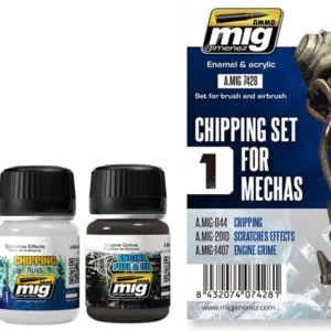 GUNDAM ACC - Chipping Set for Mechas