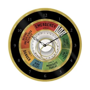 WIZARDING WORLD - Emergency - Horloge en plastique diamètre 25cm